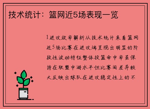 技术统计：篮网近5场表现一览